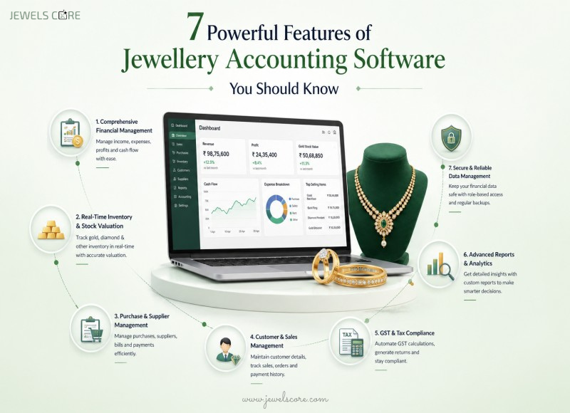 Features of Jewellery Accounting Software